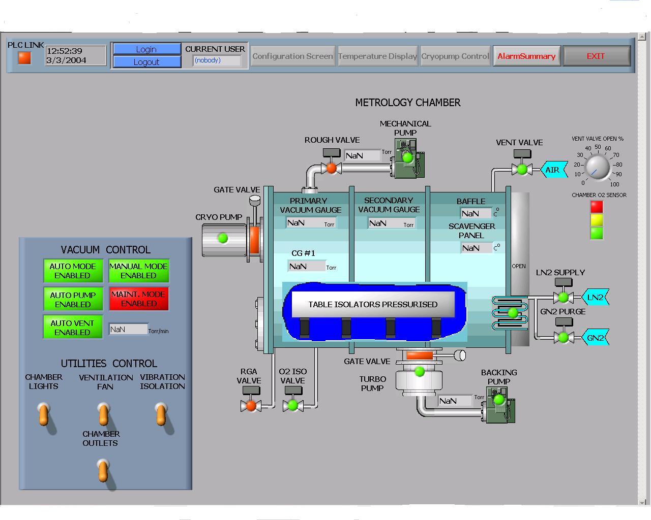 Space Simulation Support Equipment - Dynavac