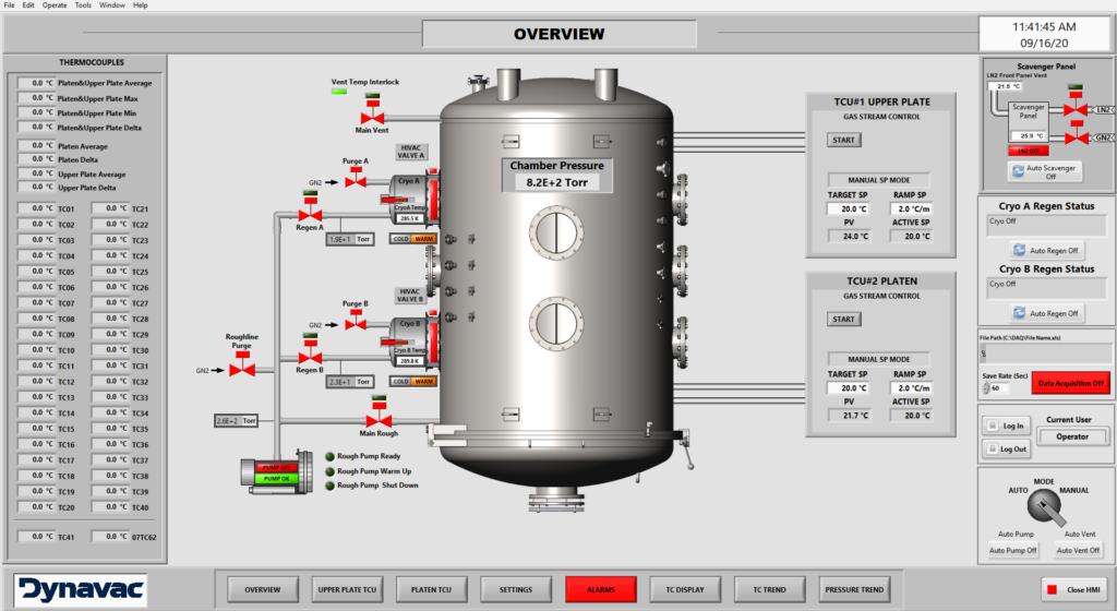 Dynavac TVAC operator interface and HMI